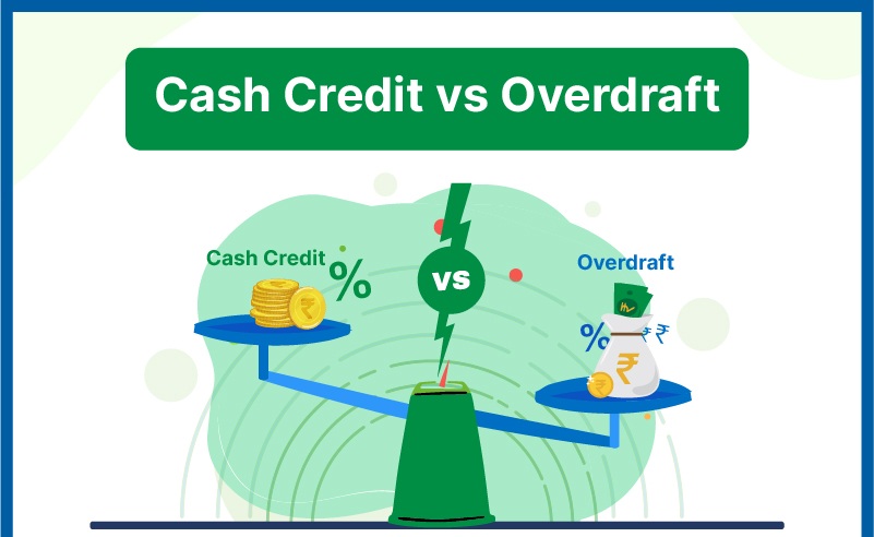 Help Desk Finserve Cash Credit & Overdraft Facility